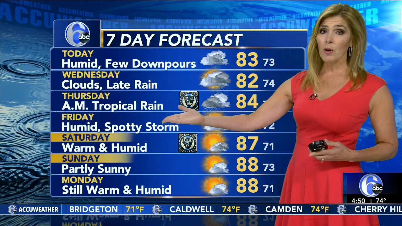 08.17 - 09.00.00 - Action News 4 00 AM  ᴺᵉʷ..ts_snapshot_00.53.35.709