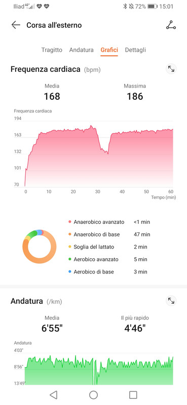 Screenshot_20220601_150107_com.huawei.health
