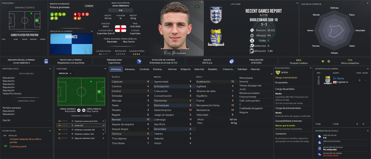 Eric Brookes DC sub-18 2025 (Ing-Irla)