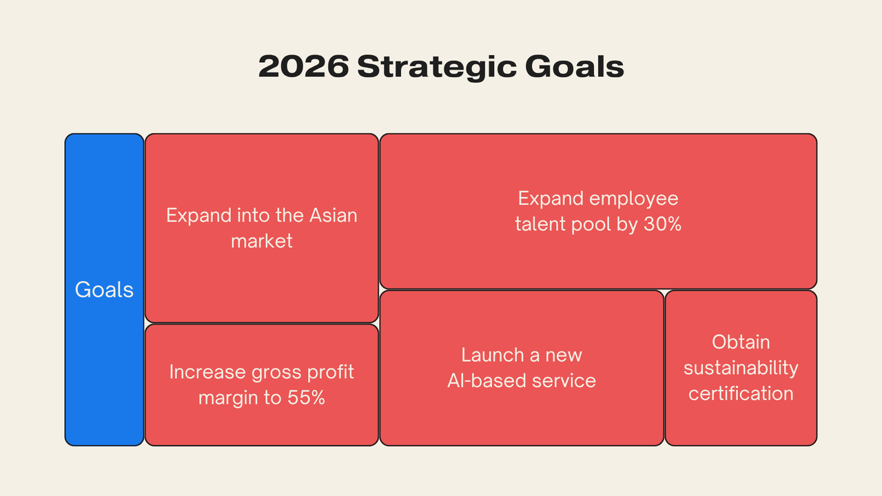 Beige and Blue Modern Year-End Report Presentation