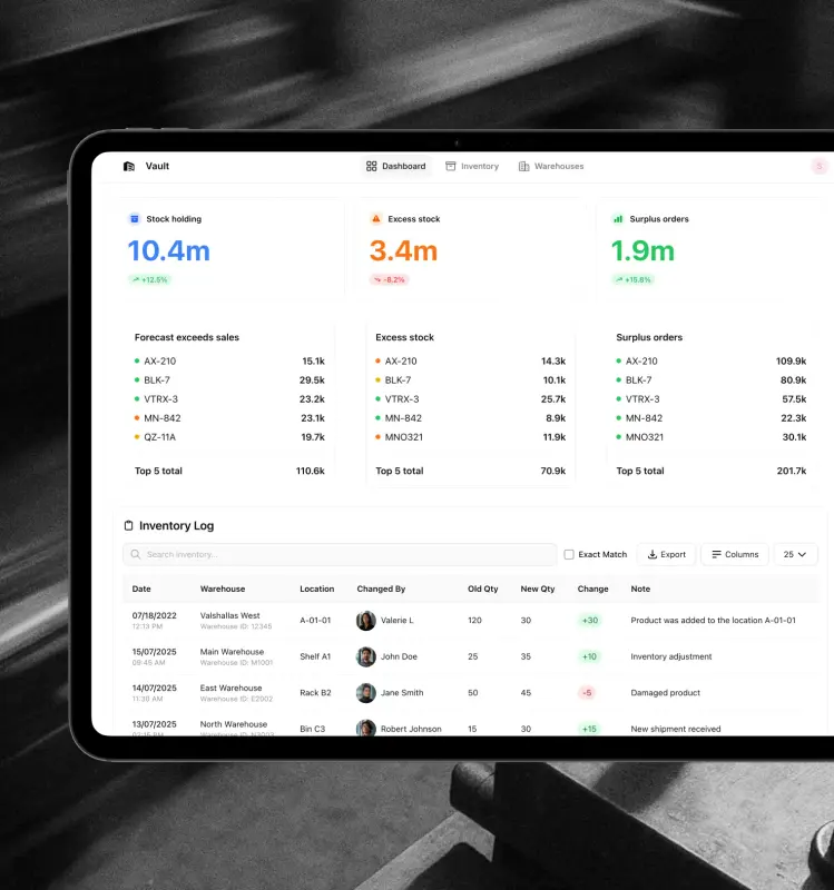 Custom operational software platform with workflow automation and team collaboration tools