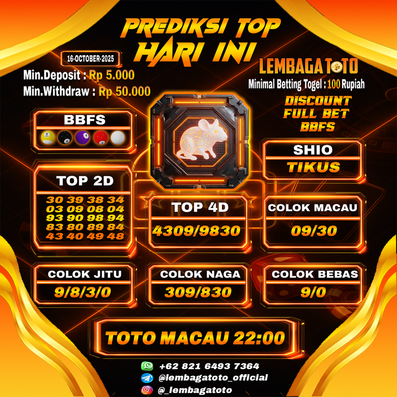 Prediksi Togel 16 Oct 2025 Lembagatoto