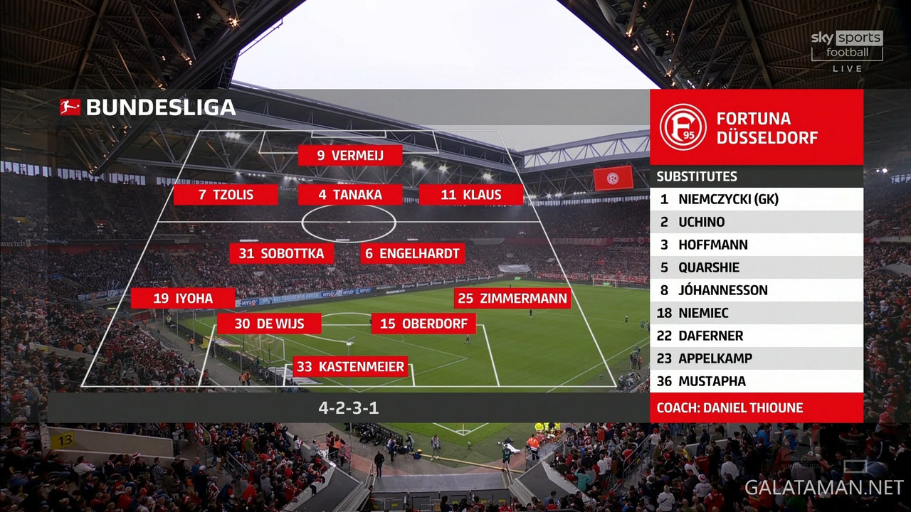 05-27_20-15-02_Sky Sports Football FHD_Fortuna Düsseldorf vs VfL Bochum.ts_snapshot_08.29.913