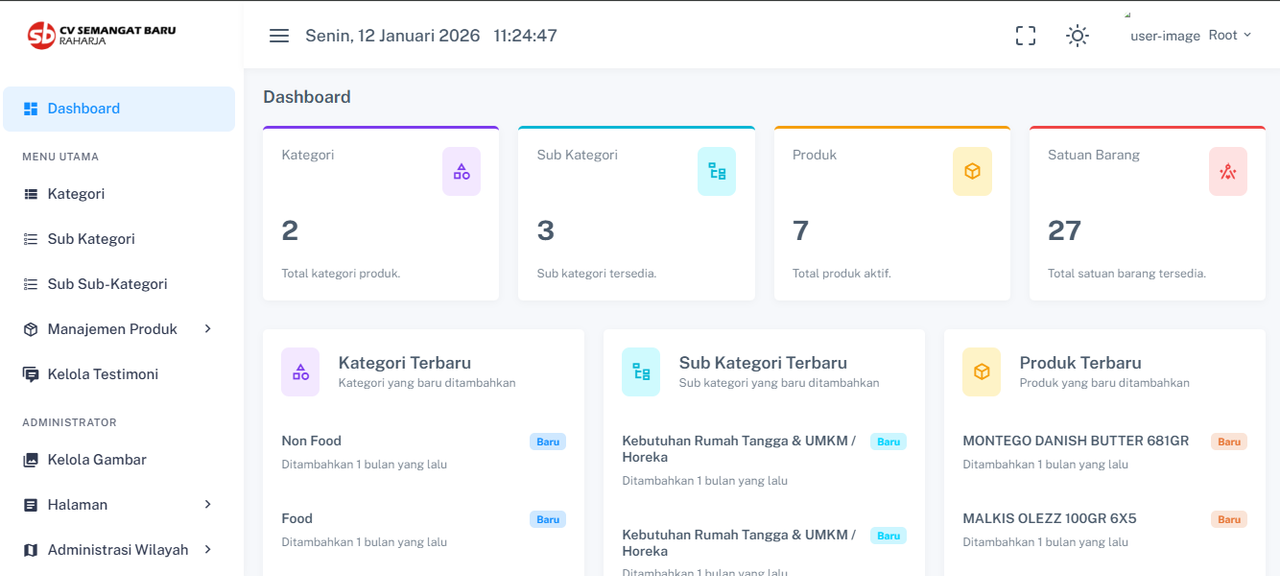 CMS Dashboard Preview
