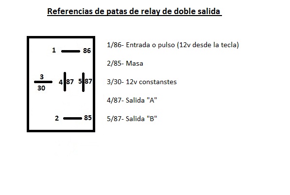 Conexion relay