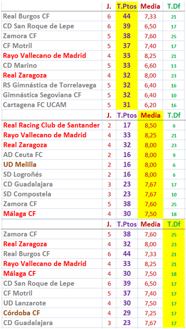 El Equipo favorito de “Los últimos de Futbolplus” (2ª Edición) Torneo de COPA - Página 7 Repesca-tras-6-rondas