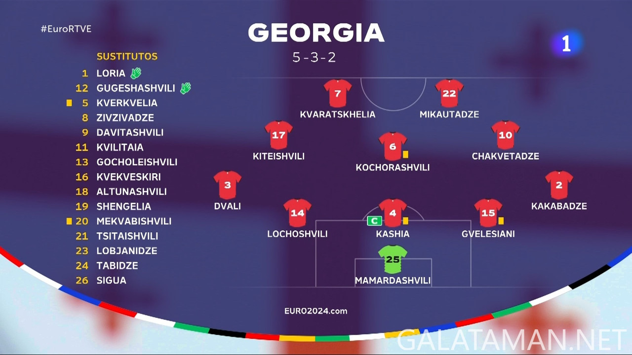 20240626-GEO-POR-EU24_1ES.ts_snapshot_00.17.38.914