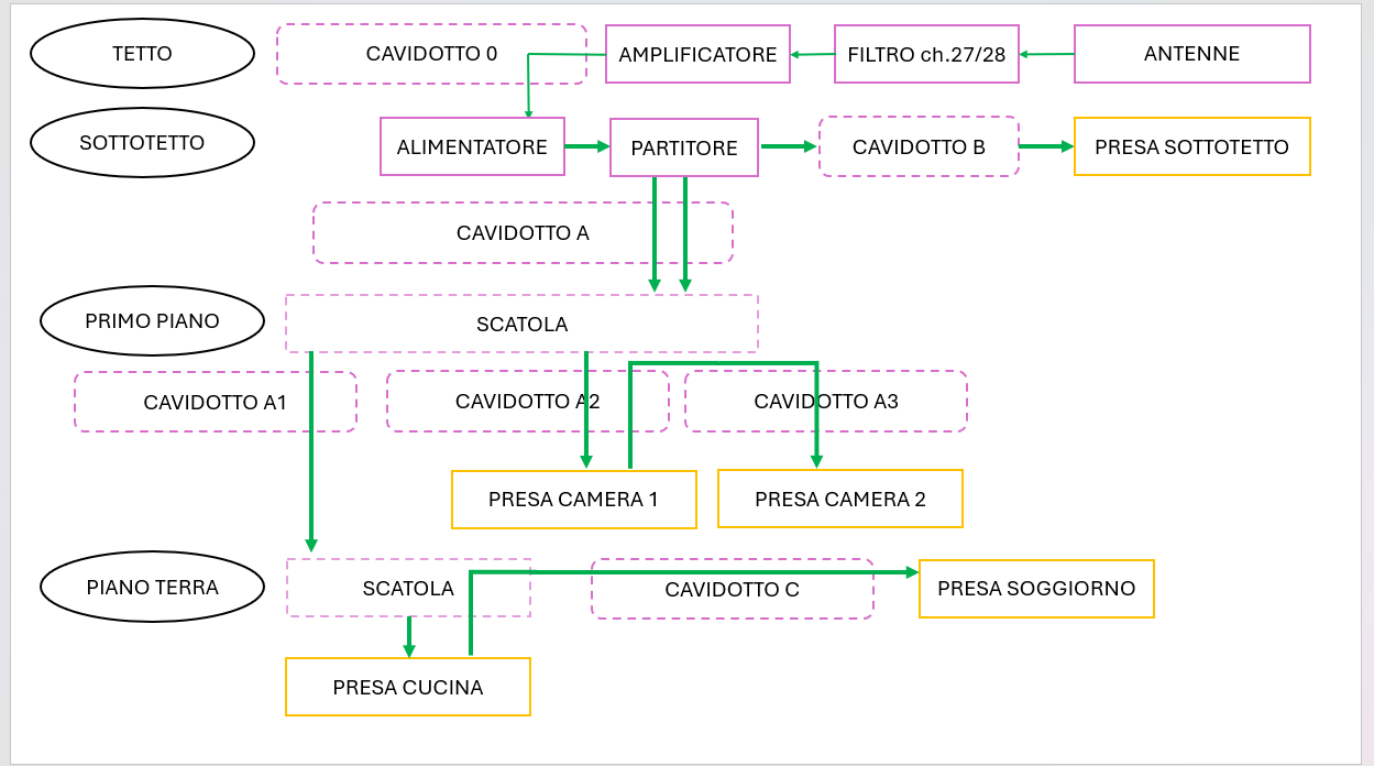 Screenshot 2025-08-25 190358