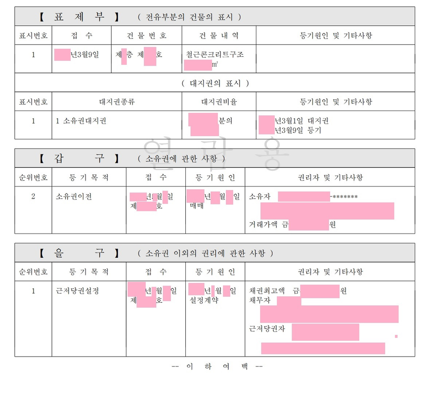 실제 등기부등본 샘플 설명 이미지