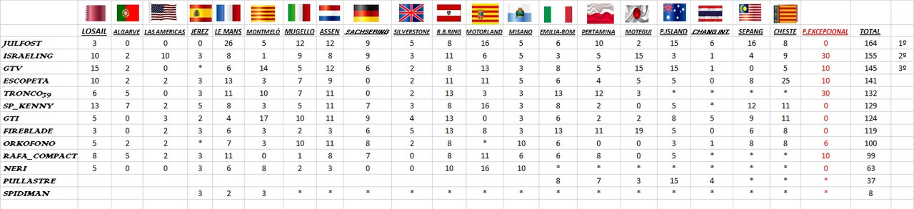 Resultado-final.jpg