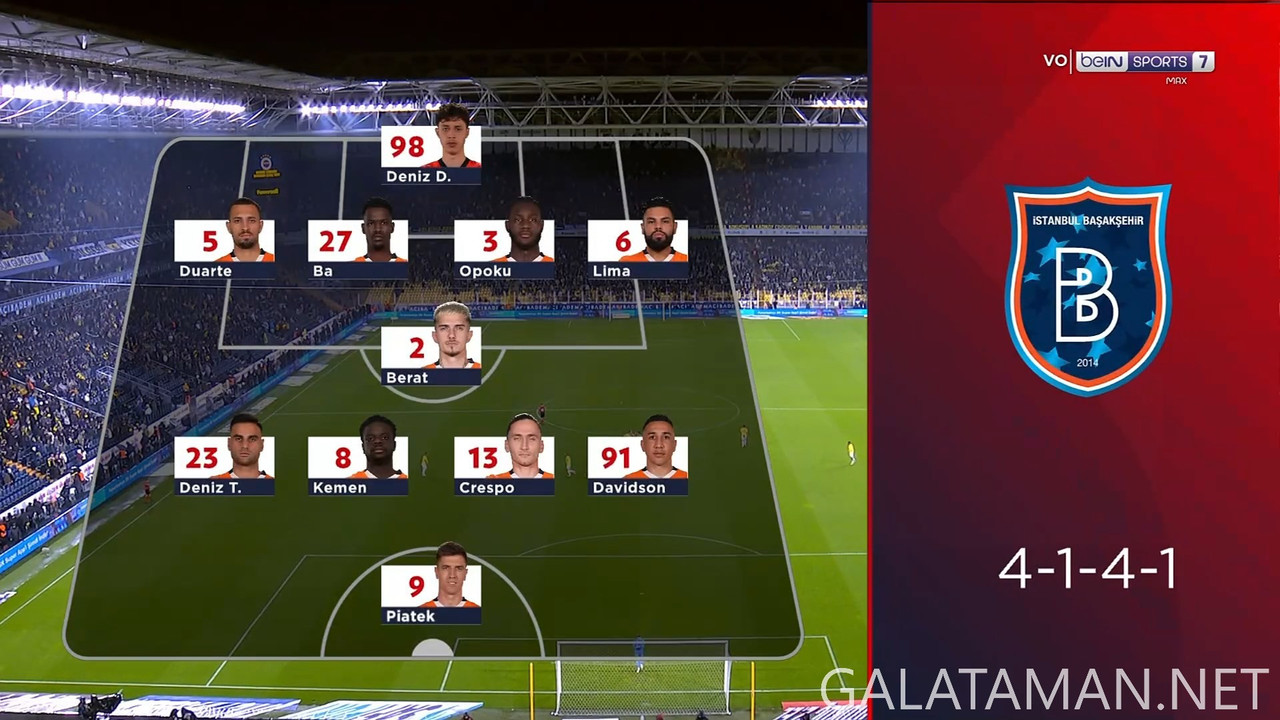 12-15_16-50-02_FR  BEIN SPORTS MAX7 FHD (EVENT ONLY)_Fenerbahçe vs Istanbul Basaksehir00.05.17.000.m