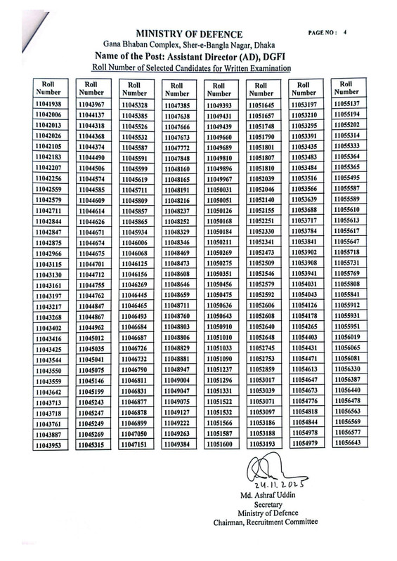 DGFI-Assistant-Director-MCQ-Exam-Result-2025-PDF-4