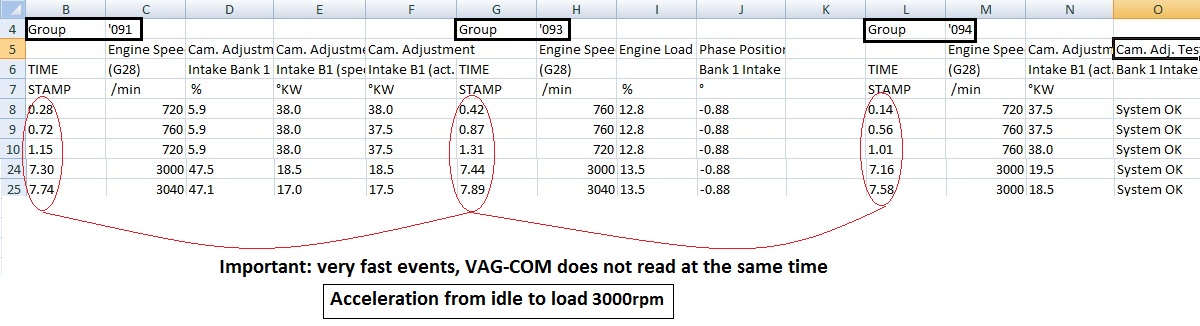 Chain-stretch-values-tensioner-failure.jpg