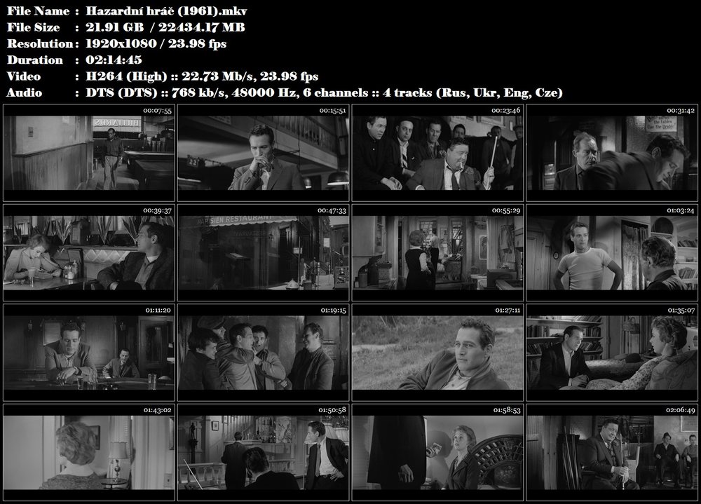 Hazardní hráč / The Hustler (1961)
