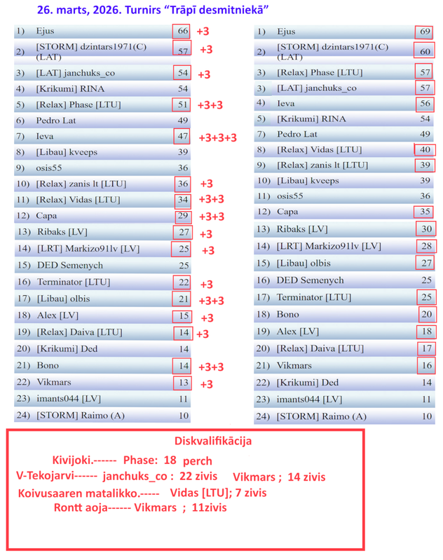 Скриншот 20260327 005216