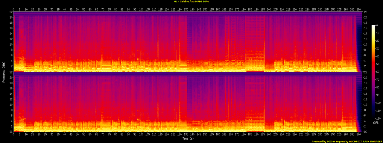 01 - Celebro.flac.spectrogram