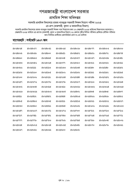 Primary-2nd-Phase-Exam-Result-2024-PDF-071