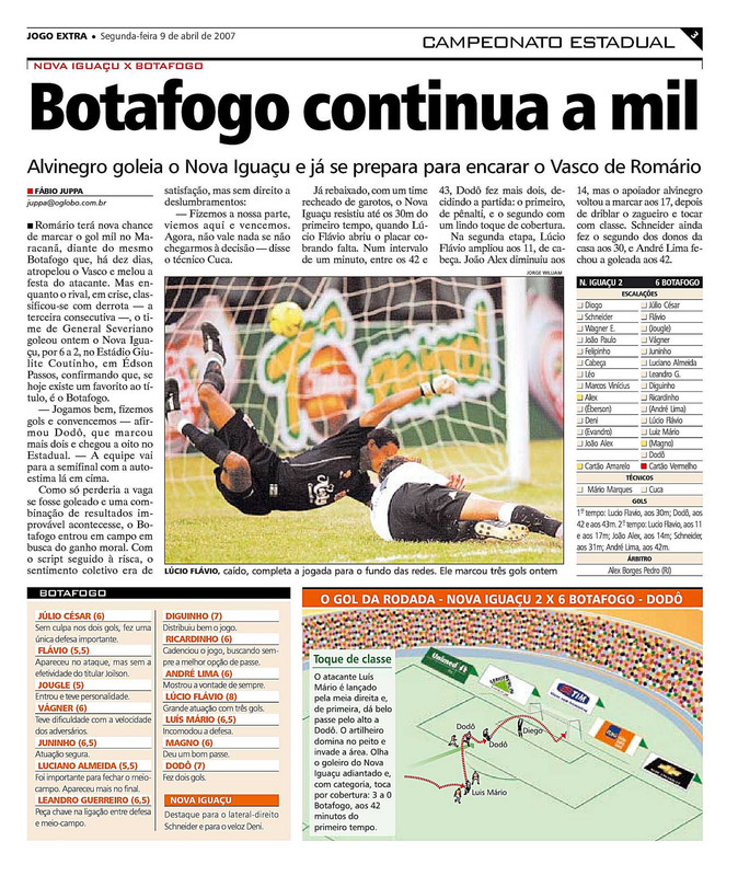 Invencibilidade em jogo! Botafogo encara Nova Iguaçu no calor de Bangu 1 - Insider Botafogo