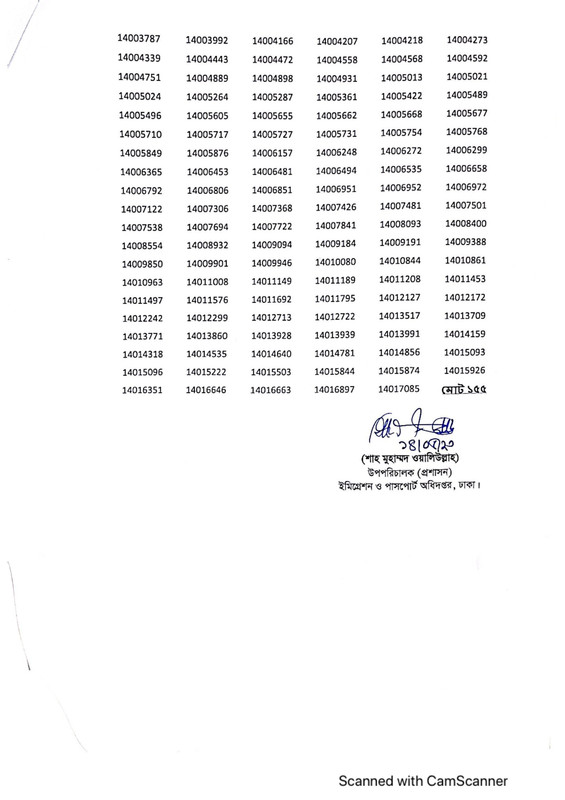 DIP-Written-Exam-Result-2023-PDF-2