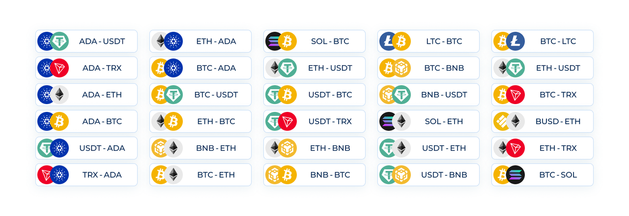 Crypto-pairs.png