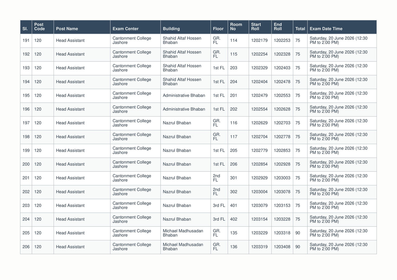 Taxes-Zone-Jashore-Exam-Seat-Plan-2026-PDF-13