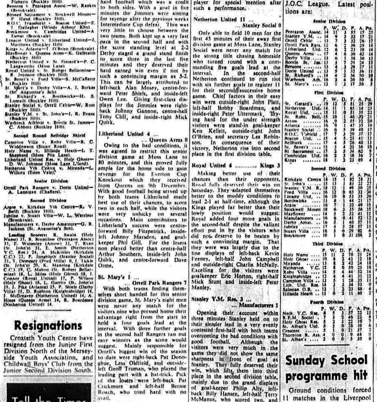 Bootle Joc Page 142 Bootle Times News
