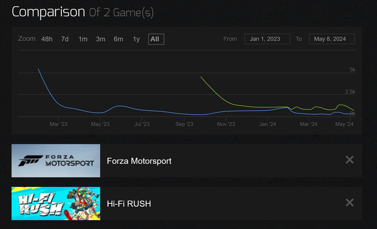 15pkRqz.png