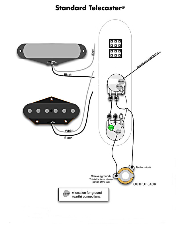tele 2singles 2mini switch