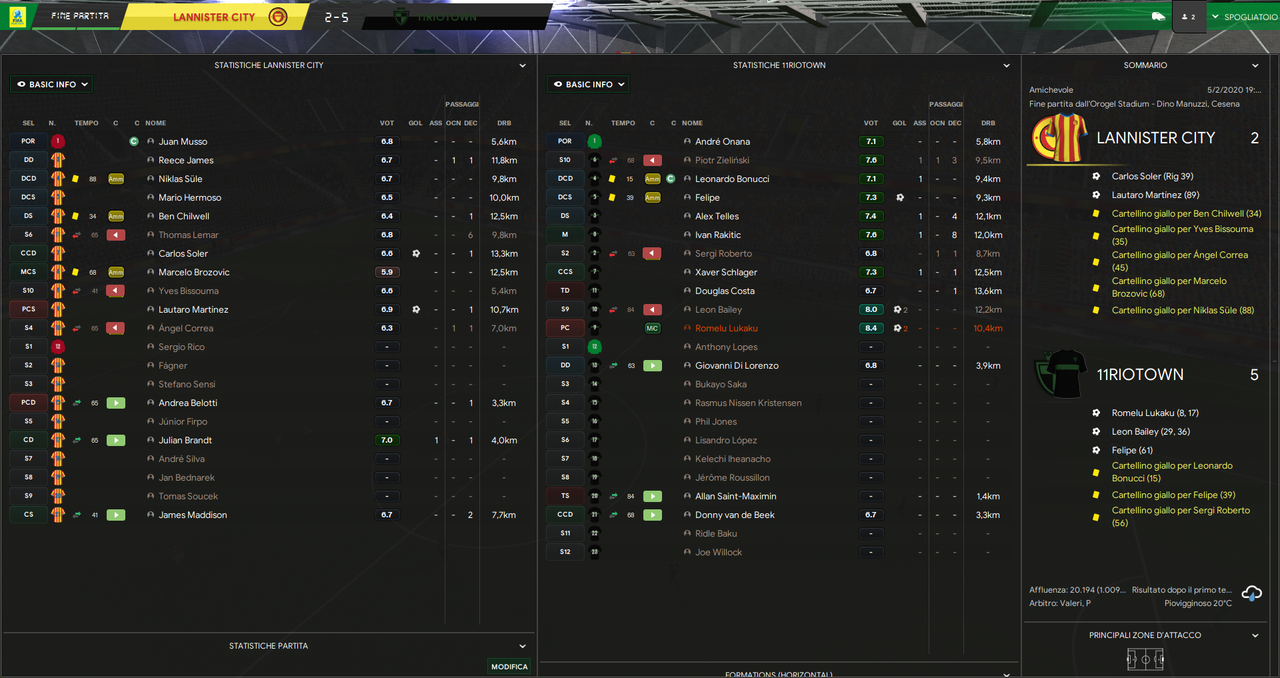 Lannister City - 11Riotown_ Riepilogo-4