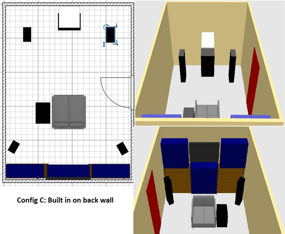 Poll: Setup of Music (and TV?) Room | AVS Forum