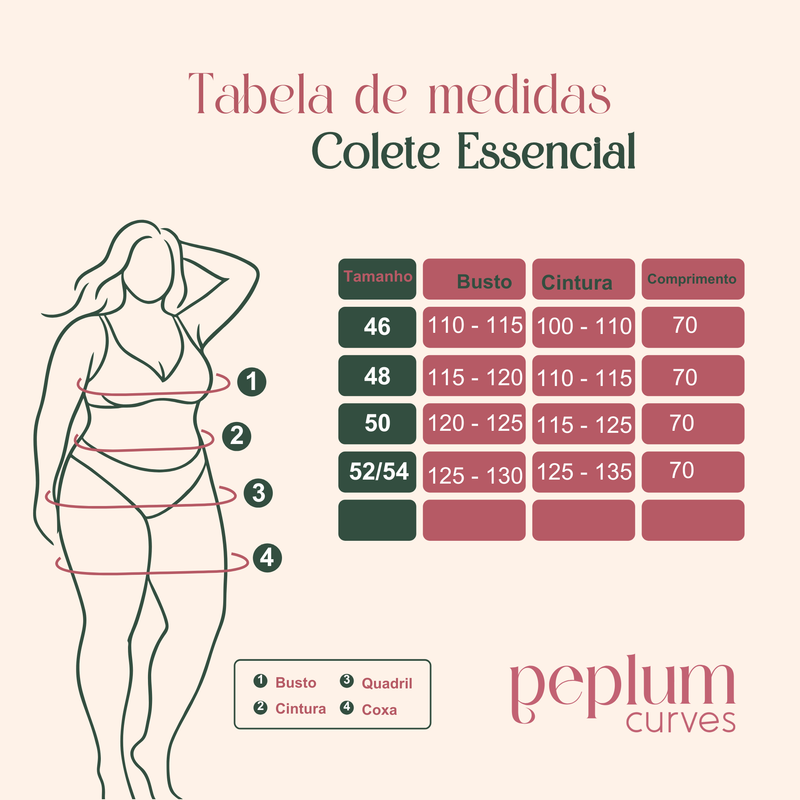Guia de Medidas