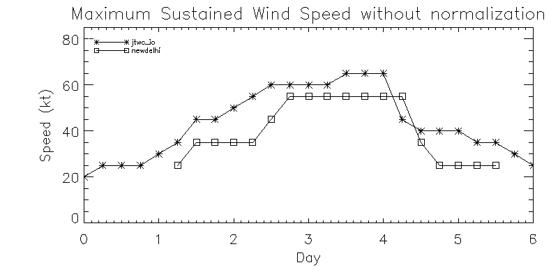 [Imagen: v03r04-1998346-N10072-wind.png]
