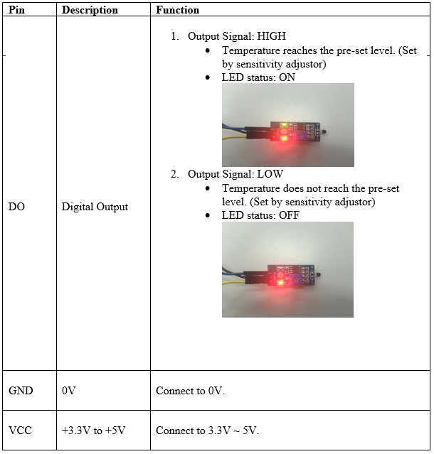 NTC module pinout image two