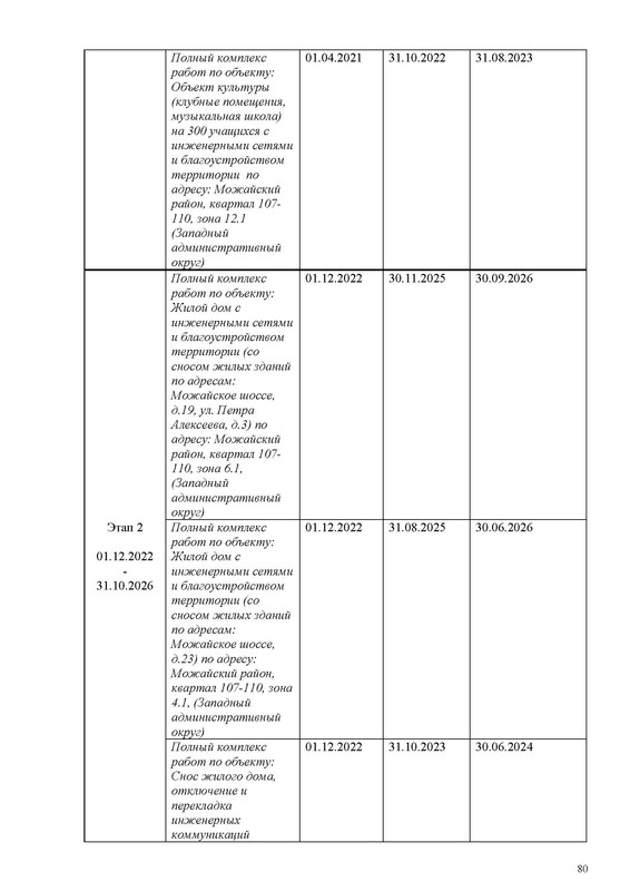 ПД на сайт_Страница_080