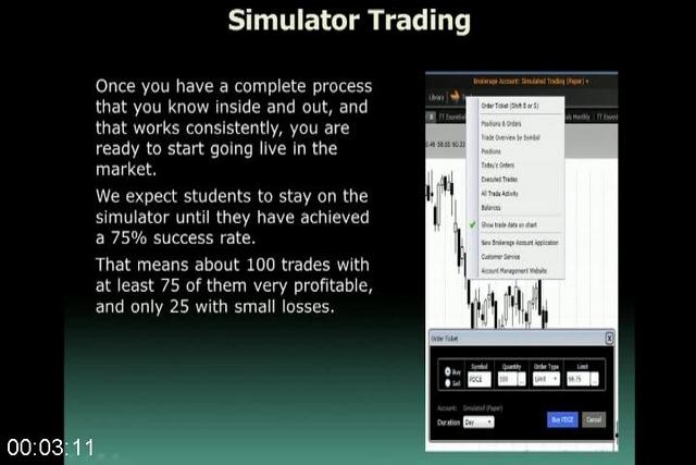 [Image: G-PTechni-Trader-Position-Trading.jpg]