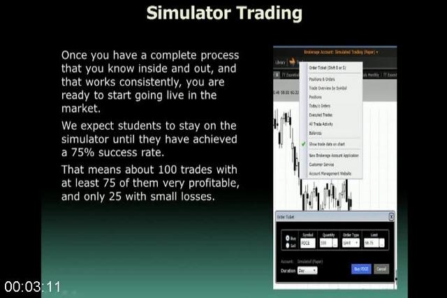 G-PTechni-Trader-Position-Trading.jpg