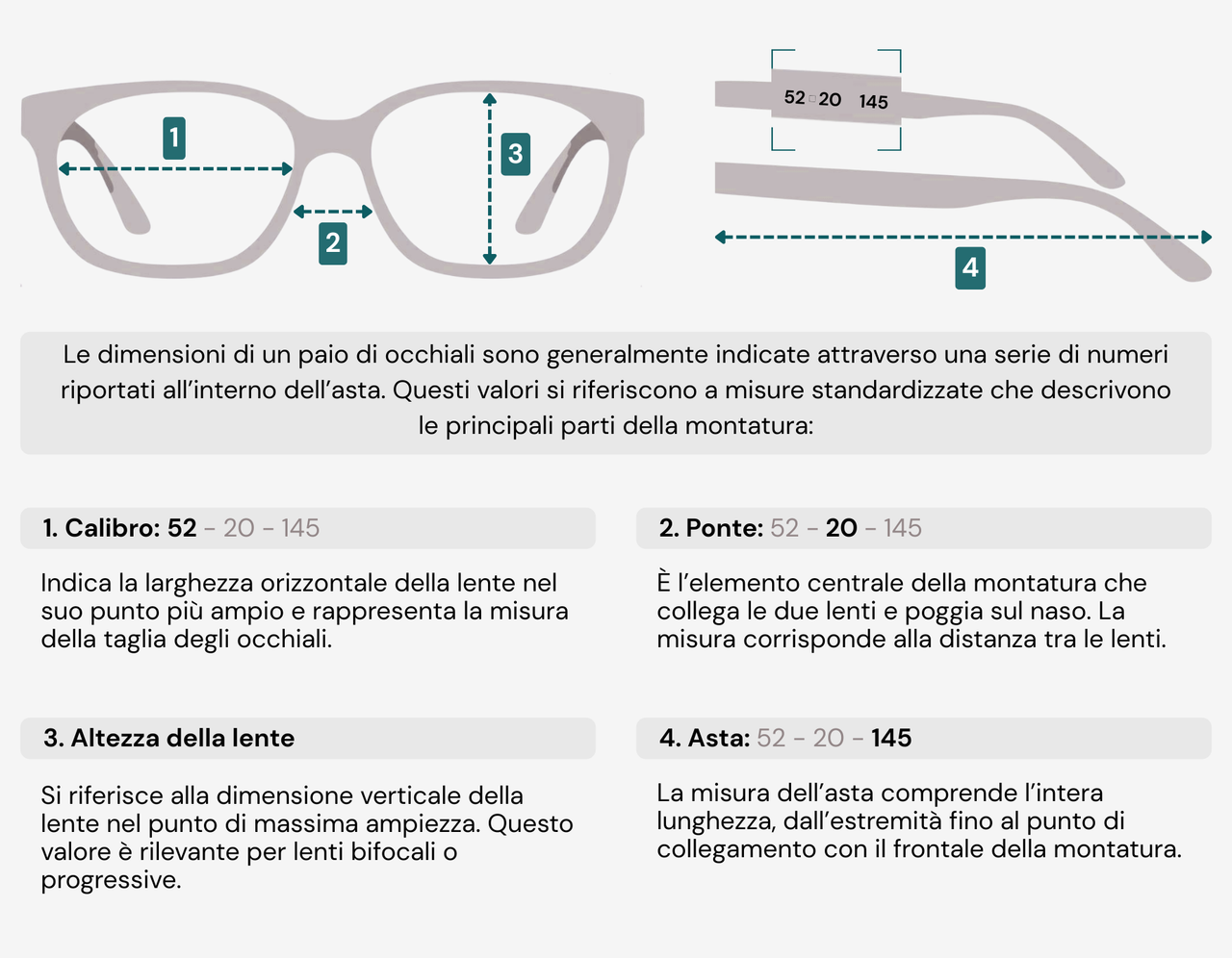 Guida alle taglie degli occhiali