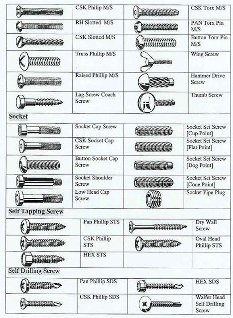 bolts22