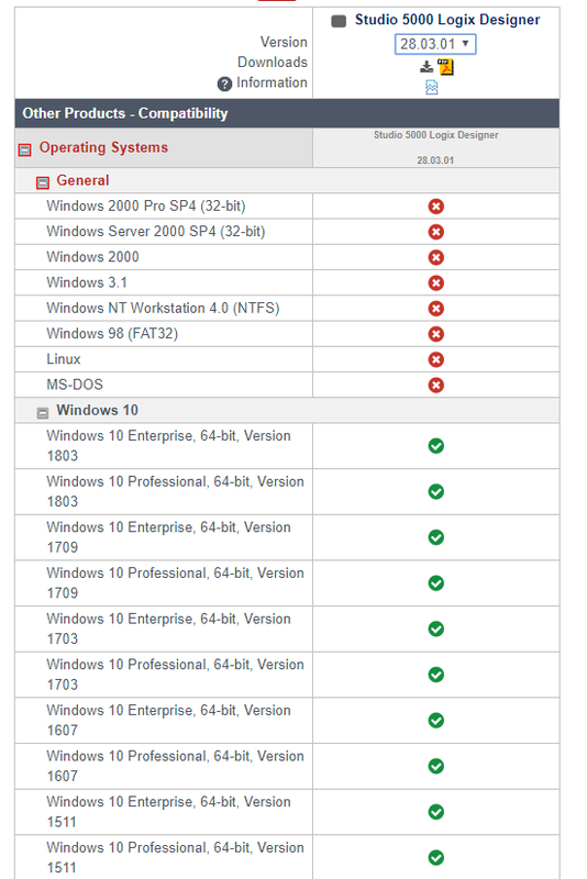 Studio 5000 V28 Setup Problem Studio 5000 V28 Setup Problem