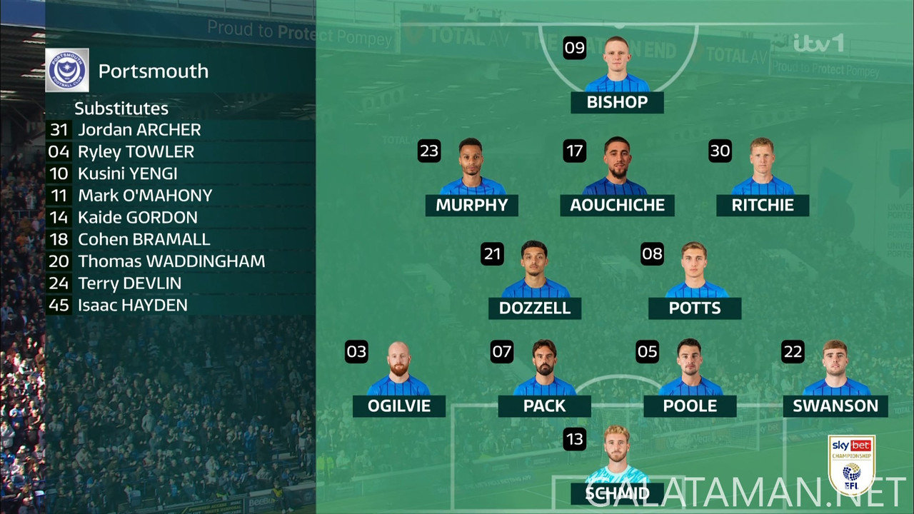 [Image: 03-09-12-20-00-ITV1-HD-EFL-Live-Portsmou...44-832.jpg]