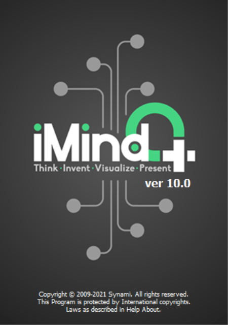 iMindQ Corporate 10.0.1 Build 51387 Multilingual