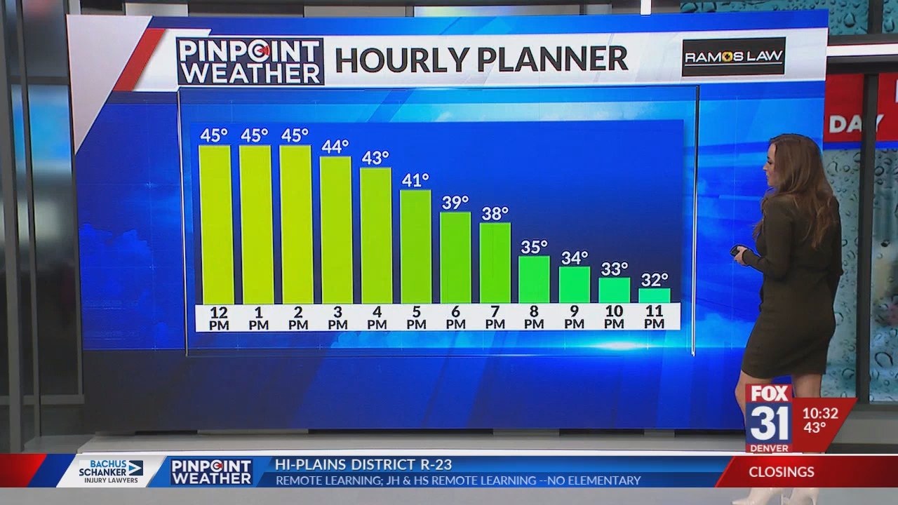 FOX 31 Morning News at 1000am_20250304_17001800.ts_snapshot_00.33.34.572