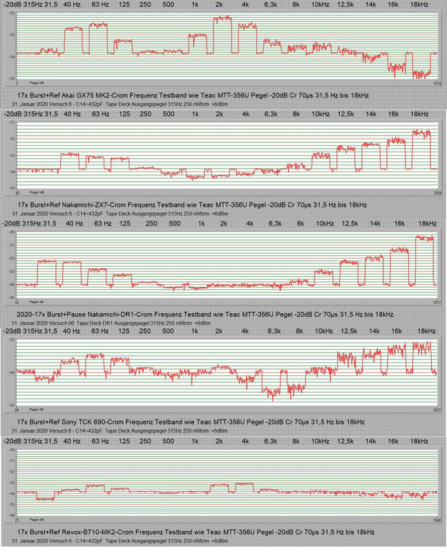 [Bild: EQ2020-Versuch-6-17x-Burst-Pause-Akai-Revox.jpg]