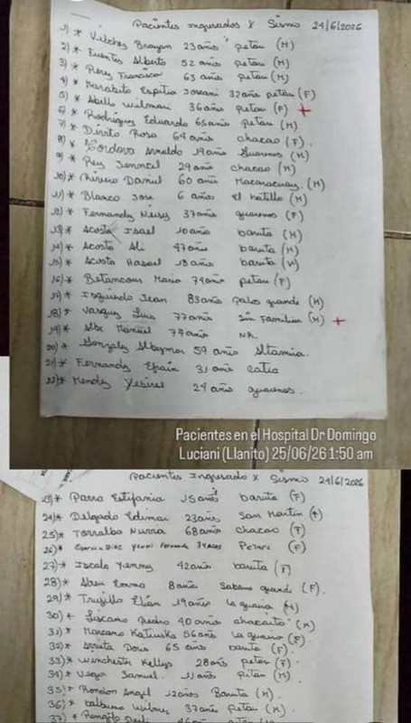 Luciani 47