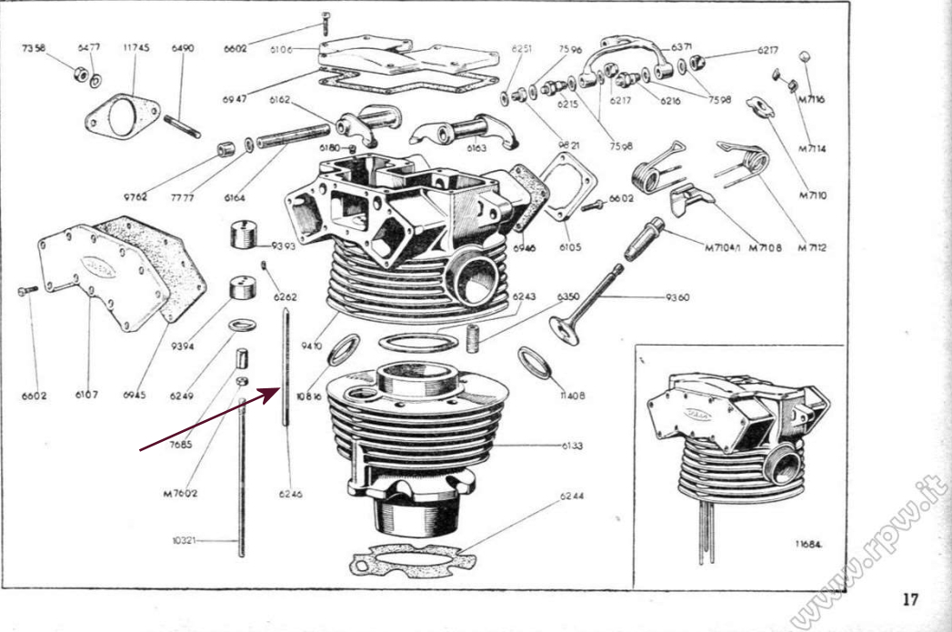 Graissage culasse    con il tubetto di olio