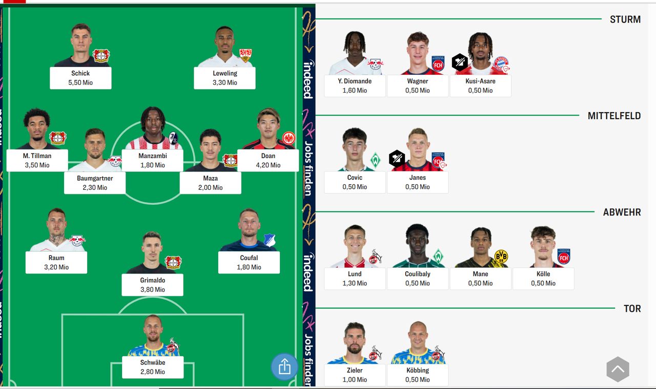 V14 mit Schick und Grimaldo