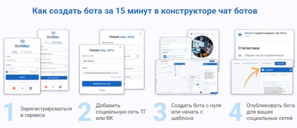 https://i.postimg.cc/Jzy0Bdhg/botman-pro5.jpg