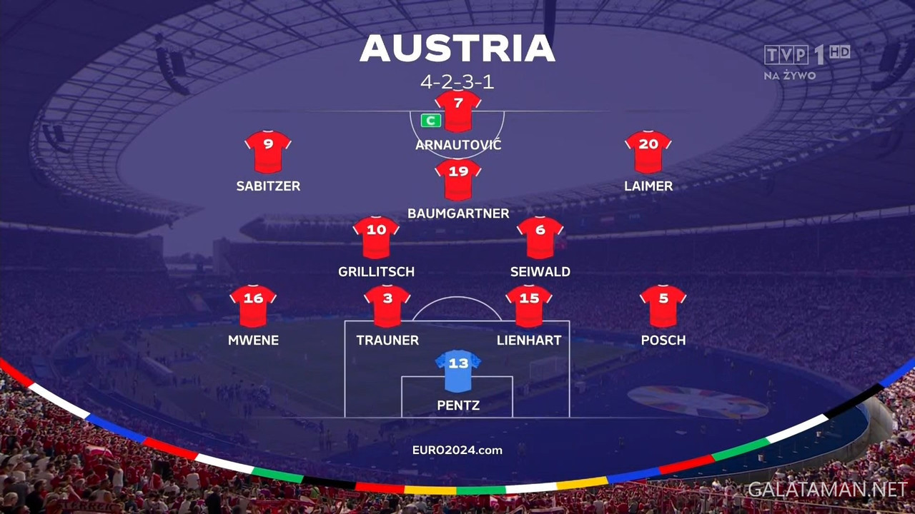 20240621-POL-AUT-EU24_1PL.ts_snapshot_00.05.04.489