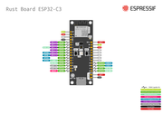 ESP32-C3-DevKit-RUST-1