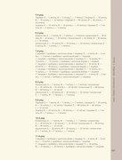 Besshovnoe-vyazanie-Koreyskiy-bazovy-kurs-2024-239